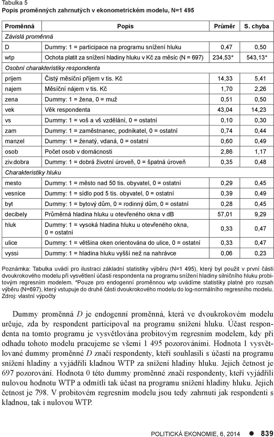 respondenta prijem Čistý měsíční příjem v tis. Kč 14,33 5,41 najem Měsíční nájem v tis.