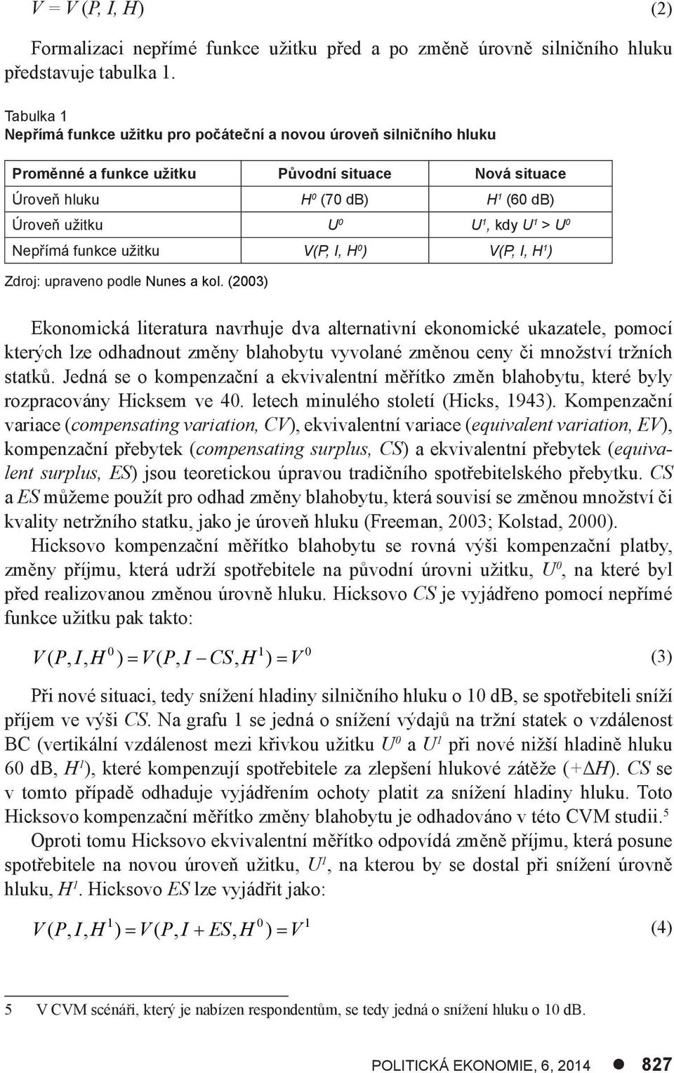 > U 0 Nepřímá funkce užitku V(P, I, H 0 ) V(P, I, H 1 ) Zdroj: upraveno podle Nunes a kol.