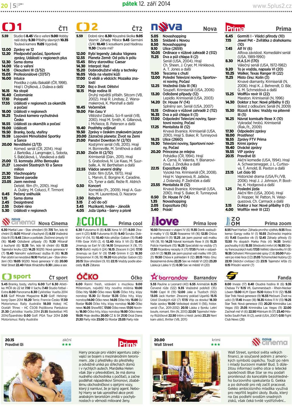 Hrají I. Chýlková, J. Dulava adalší 16.15 Na stopě 16.40 Cestománie 17.10 Polopatě 17.55 Události vregionech zaokamžik apočasí 18.00 Události vregionech 18.25 Toulavá kamera vychutnává Česko 18.