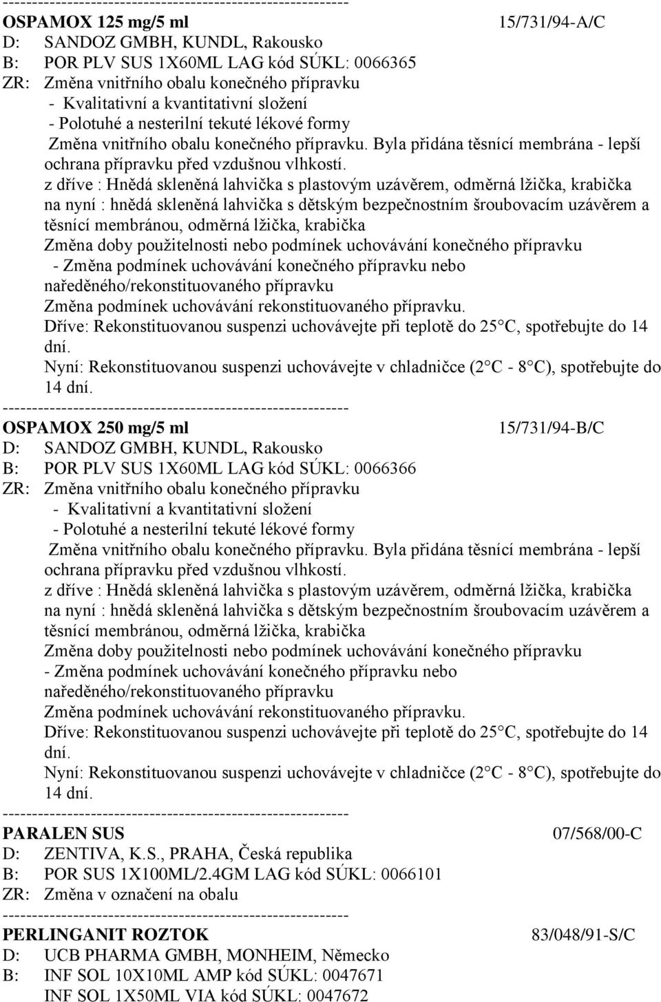 z dříve : Hnědá skleněná lahvička s plastovým uzávěrem, odměrná lžička, krabička na nyní : hnědá skleněná lahvička s dětským bezpečnostním šroubovacím uzávěrem a těsnící membránou, odměrná lžička,