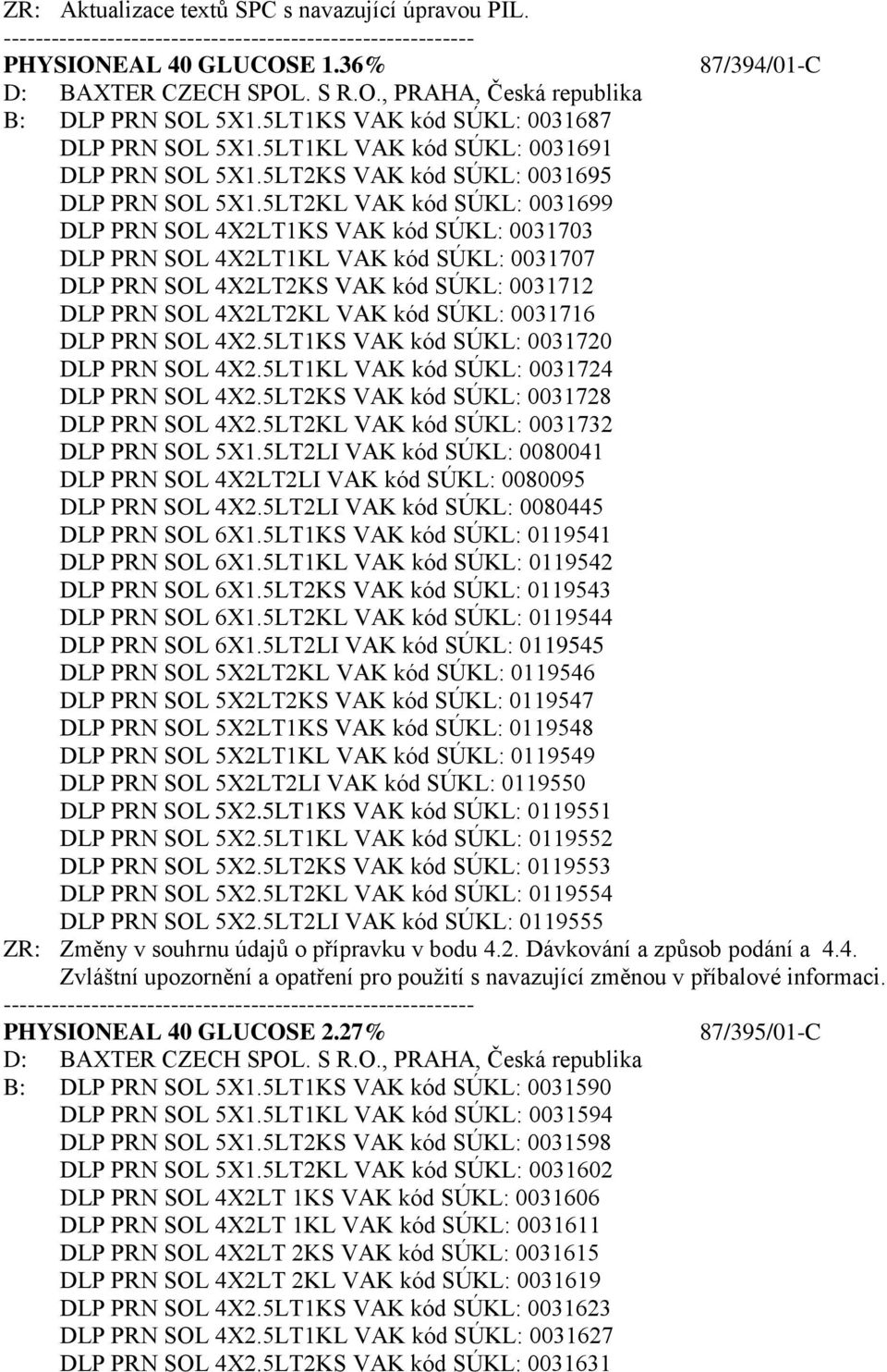 5LT2KL VAK kód SÚKL: 0031699 DLP PRN SOL 4X2LT1KS VAK kód SÚKL: 0031703 DLP PRN SOL 4X2LT1KL VAK kód SÚKL: 0031707 DLP PRN SOL 4X2LT2KS VAK kód SÚKL: 0031712 DLP PRN SOL 4X2LT2KL VAK kód SÚKL: