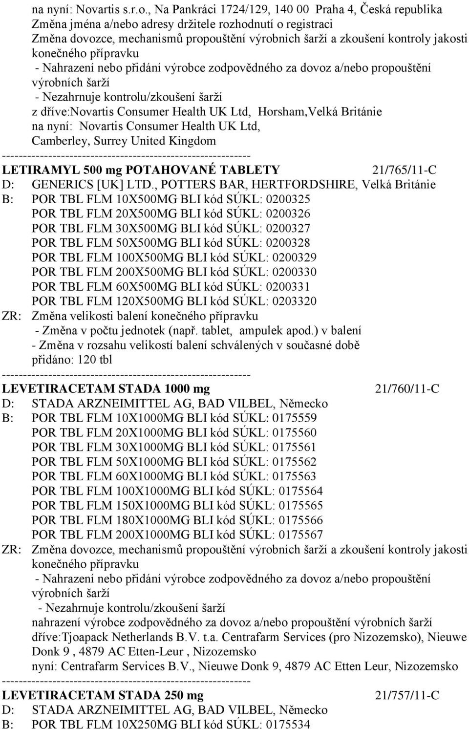 , Na Pankráci 1724/129, 140 00 Praha 4, Česká republika Změna jména a/nebo adresy držitele rozhodnutí o registraci Změna dovozce, mechanismů propouštění a zkoušení kontroly jakosti z dříve:novartis