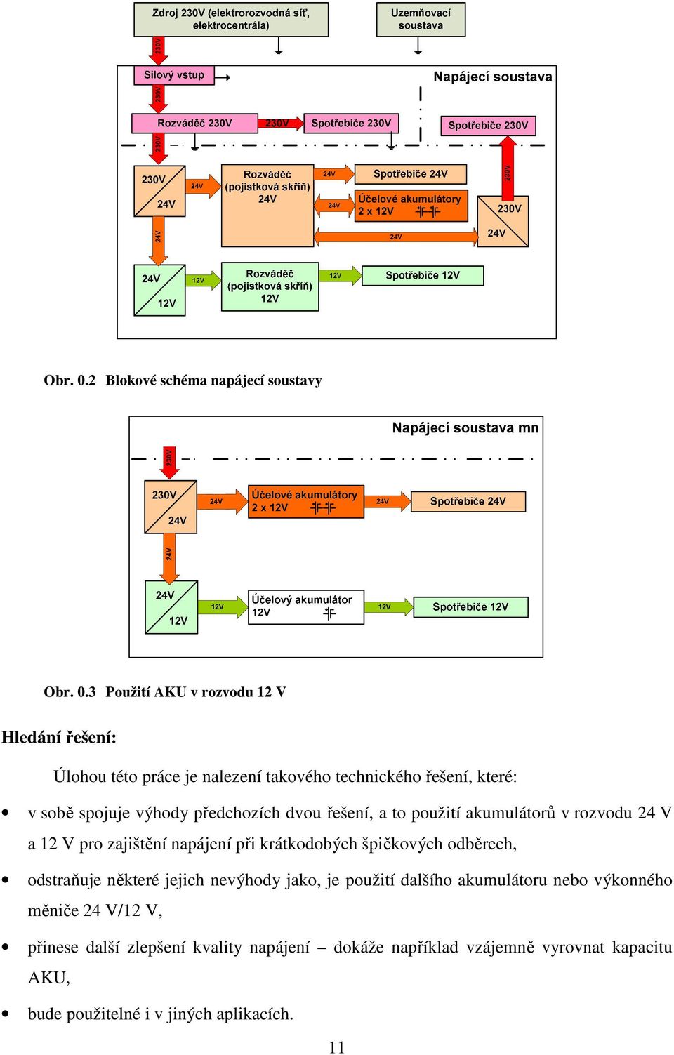 řešení, které: v sobě spojuje výhody předchozích dvou řešení, a to použití akumulátorů v rozvodu 24 V a 12 V pro zajištění napájení při