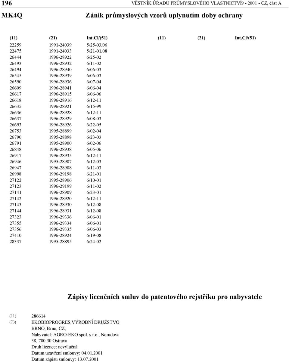 28337 1991-24039 1991-24033 1996-28922 1996-28932 1996-28940 1996-28939 1996-28936 1996-28941 1996-28915 1996-28916 1996-28921 1996-28928 1996-28929 1996-28926 1995-28899 1995-28898 1995-28900