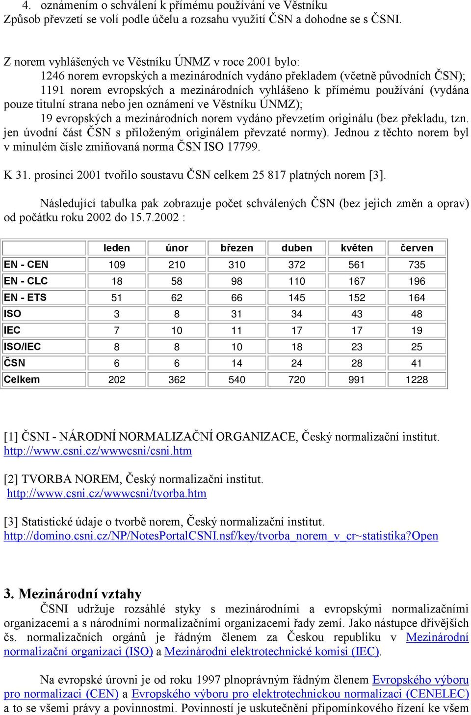 používání (vydána pouze titulní strana nebo jen oznámení ve Věstníku ÚNMZ); 19 evropských a mezinárodních norem vydáno převzetím originálu (bez překladu, tzn.