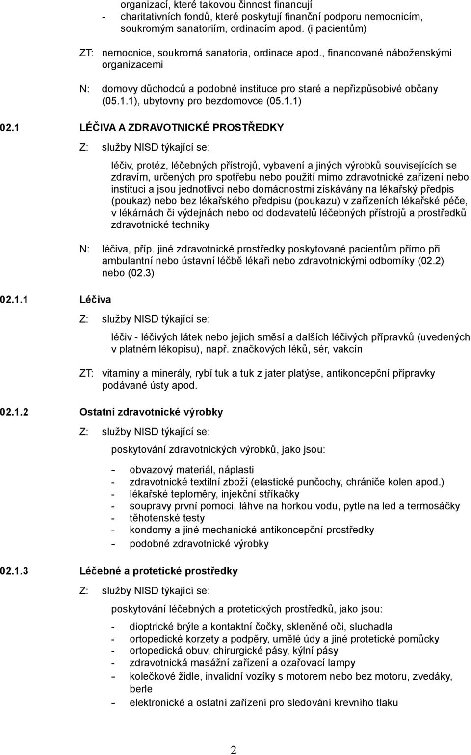 1), ubytovny pro bezdomovce (05.1.1) 02.1 LÉČIVA A ZDRAVOTNICKÉ PROSTŘEDKY 02.1.1 Léčiva léčiv, protéz, léčebných přístrojů, vybavení a jiných výrobků souvisejících se zdravím, určených pro spotřebu