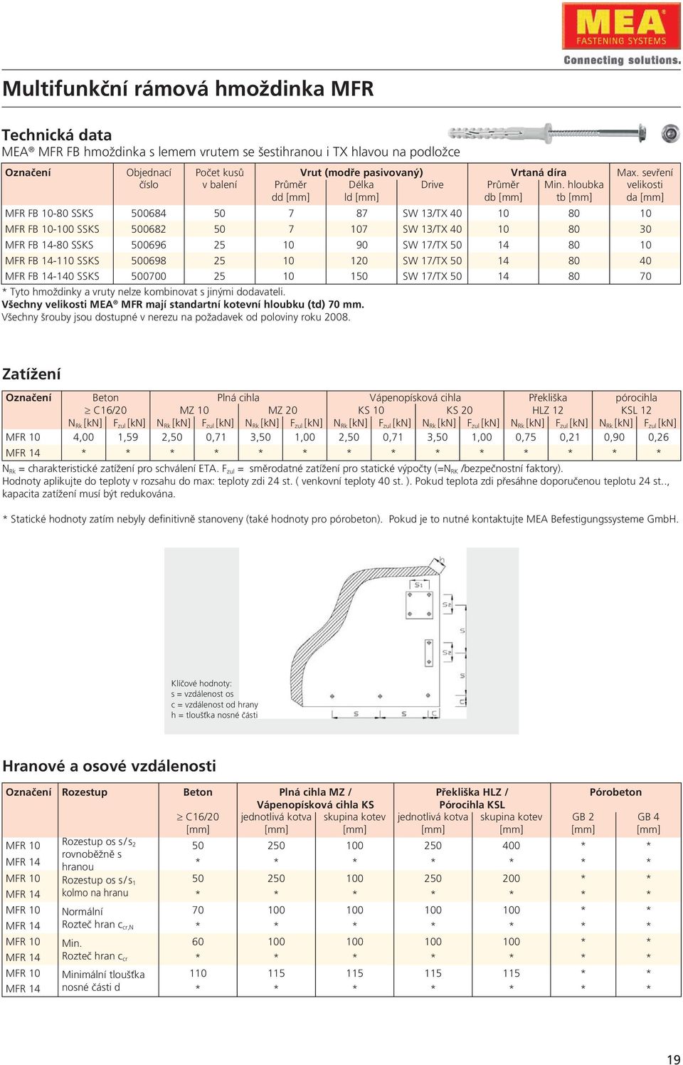 hloubka velikosti dd [mm] ld [mm] db [mm] tb [mm] da [mm] MFR FB 10-80 SSKS 500684 50 7 87 SW 13/TX 40 10 80 10 MFR FB 10-100 SSKS 500682 50 7 107 SW 13/TX 40 10 80 30 MFR FB 14-80 SSKS 500696 25 10