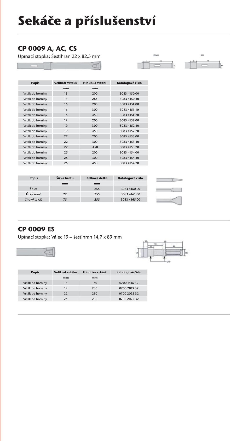 do horniny 19 450 3083 4152 20 Vrták do horniny 22 200 3083 4153 00 Vrták do horniny 22 300 3083 4153 10 Vrták do horniny 22 450 3083 4153 20 Vrták do horniny 25 200 3083 4154 00 Vrták do horniny 25