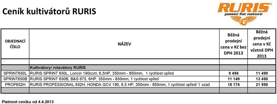 SPRINT650B RURIS SPRINT 650B, B&S 675, 6HP, 350mm - 850mm, 1 rychlost vpřed 11 149 13 490 PROF652H RURIS