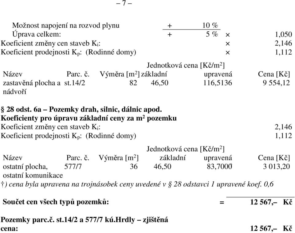 Koeficienty pro úpravu základní ceny za m 2 pozemku Koeficient změny cen staveb K i : 2,146 Koeficient prodejnosti K p : (Rodinné domy) 1,112 Jednotková cena [Kč/m 2 ] Název Parc. č.