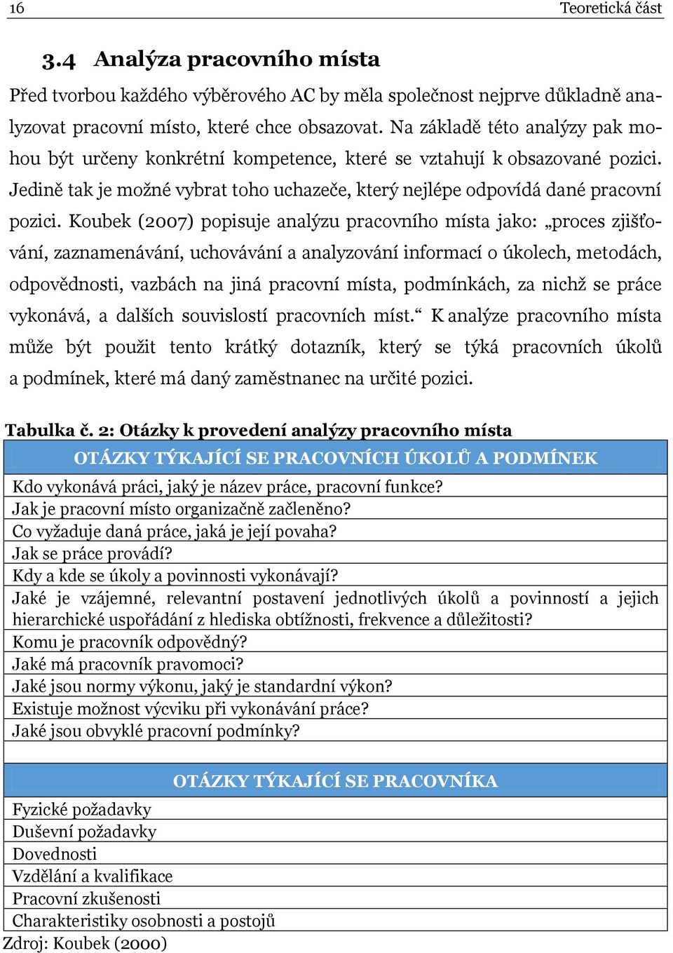 Koubek (2007) popisuje analýzu pracovního místa jako: proces zjišťování, zaznamenávání, uchovávání a analyzování informací o úkolech, metodách, odpovědnosti, vazbách na jiná pracovní místa,