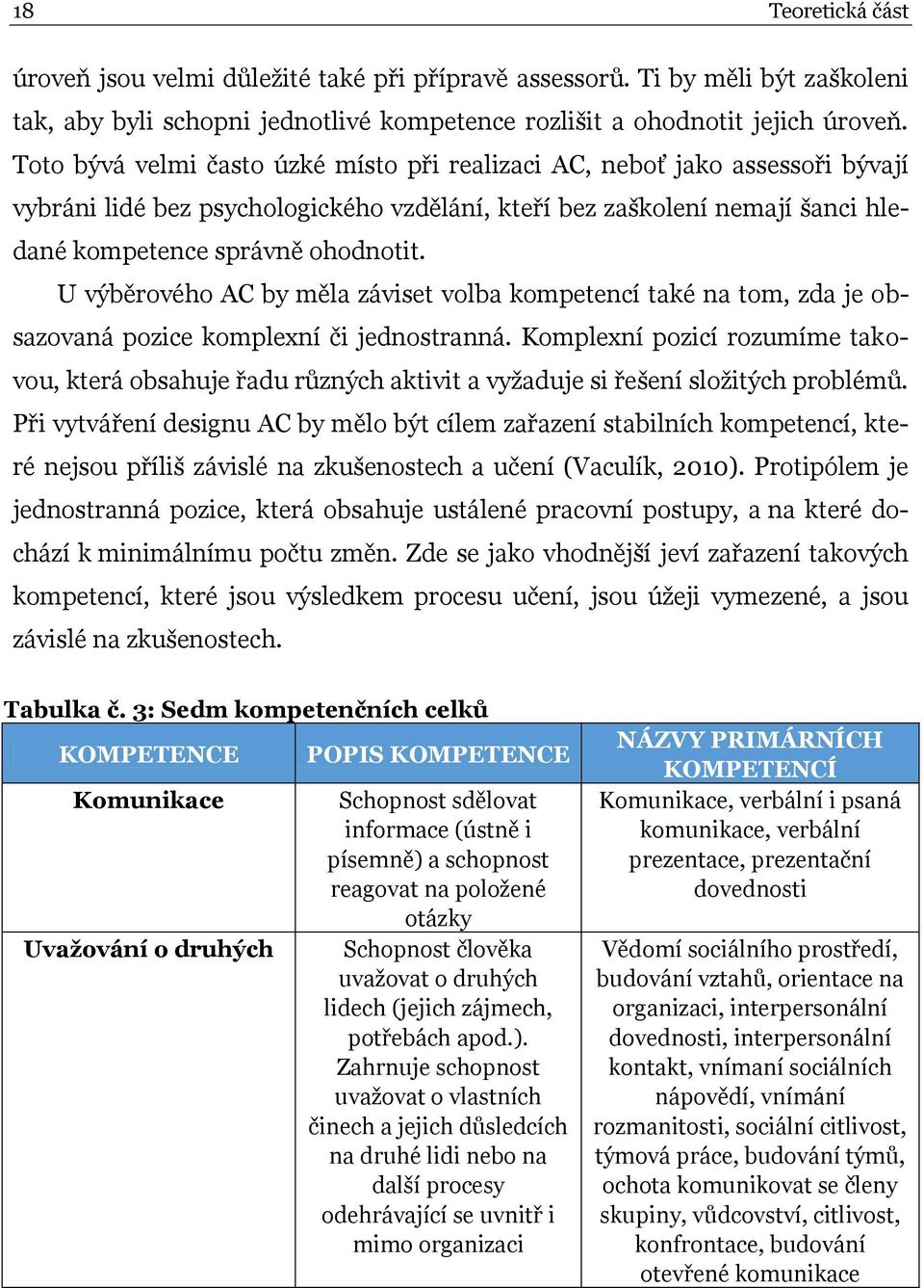 U výběrového AC by měla záviset volba kompetencí také na tom, zda je obsazovaná pozice komplexní či jednostranná.