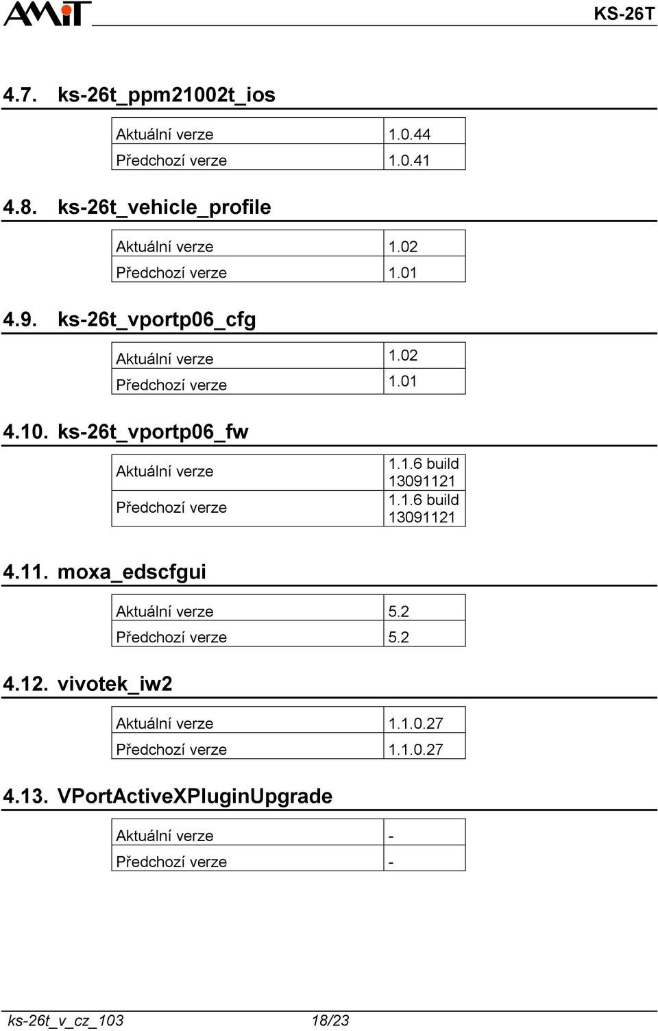 ks-26t_vportp06_fw Předchozí verze 1.1.6 build 13091121 1.1.6 build 13091121 4.11. moxa_edscfgui 4.