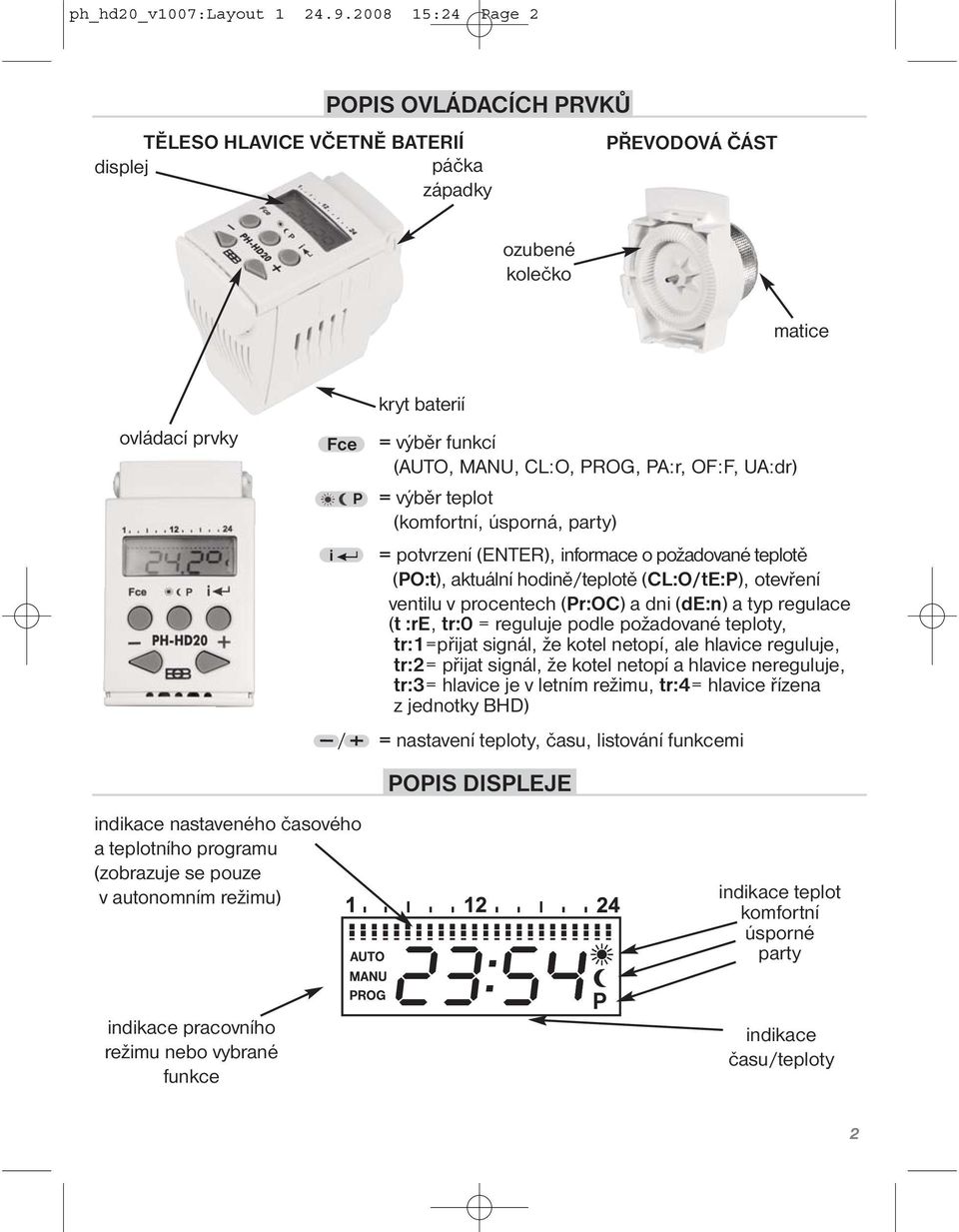 programu (zobrazuje se pouze v autonomním režimu) i P kryt baterií = výběr funkcí (AUTO, MANU, CL:O, PROG, PA:r, OF:F, UA:dr) = výběr teplot (komfortní, úsporná, party) = potvrzení (ENTER), informace