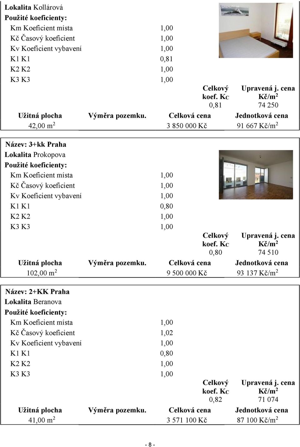 Název: 2+KK Praha Lokalita Beranova Použité koeficienty: Km Koeficient místa Kč Časový koeficient Kv Koeficient vybavení K1 K1 K2 K2 K3 K3 Užitná plocha 4 m2 Celkový Upravená j. cena koef.