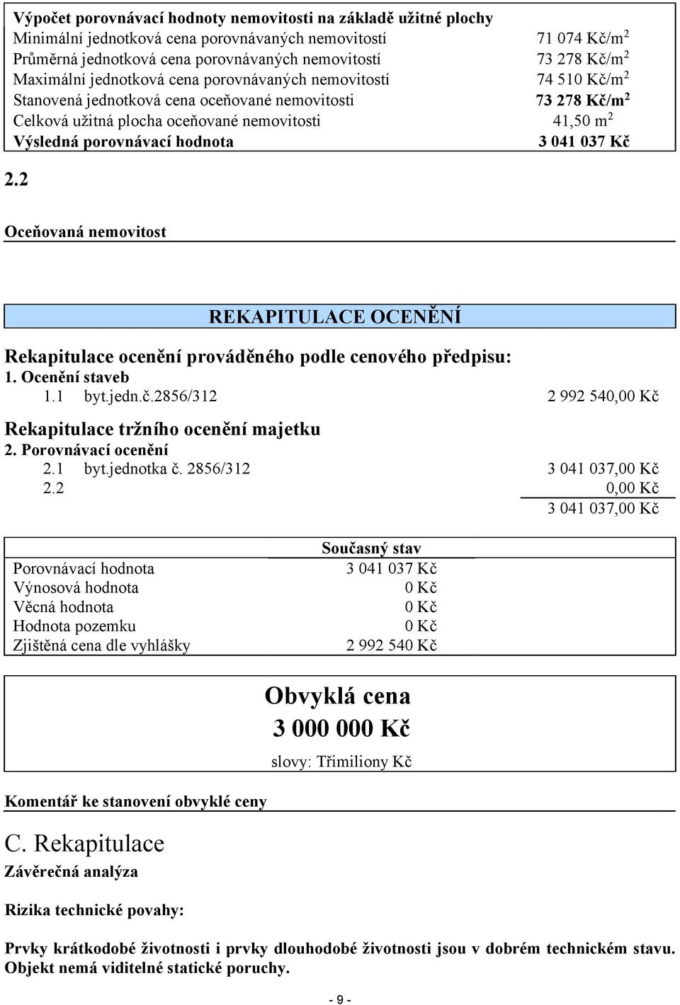 41,50 m2 3 041 037 Kč 2.2 Oceňovaná nemovitost REKAPITULACE OCENĚNÍ Rekapitulace ocenění prováděného podle cenového předpisu: 1. Ocenění staveb 1.1 byt.jedn.č.2856/312 2 992 54 Kč Rekapitulace tržního ocenění majetku 2.