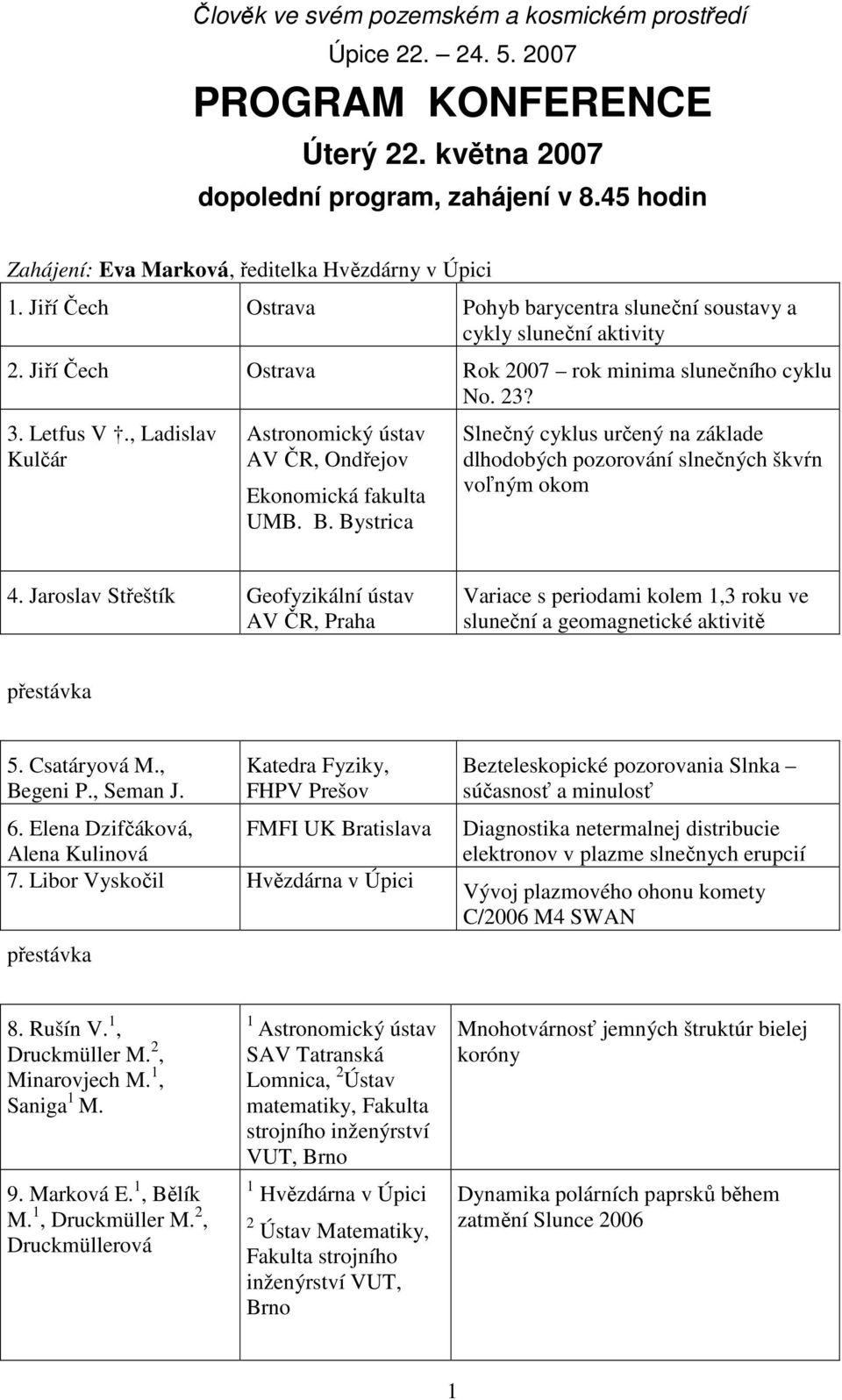Jiří Čech Ostrava Rok 2007 rok minima slunečního cyklu No. 23? 3. Letfus V., Ladislav Kulčár Astronomický ústav AV ČR, Ondřejov Ekonomická fakulta UMB. B.