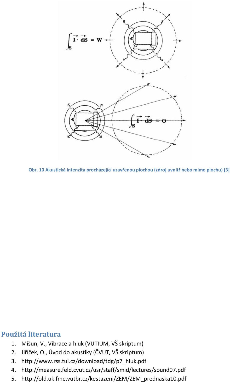 , Úvod do akustiky (ČVU, VŠ skriptum) 3. http://www.rss.tul.cz/download/tdg/p7_hluk.pdf 4.