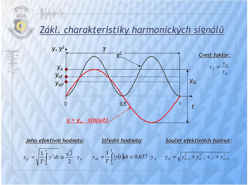 Středn ední hodnota: Součet efektivních hodnot: y ef T = 1 y dt T 2 2 2 0 y A