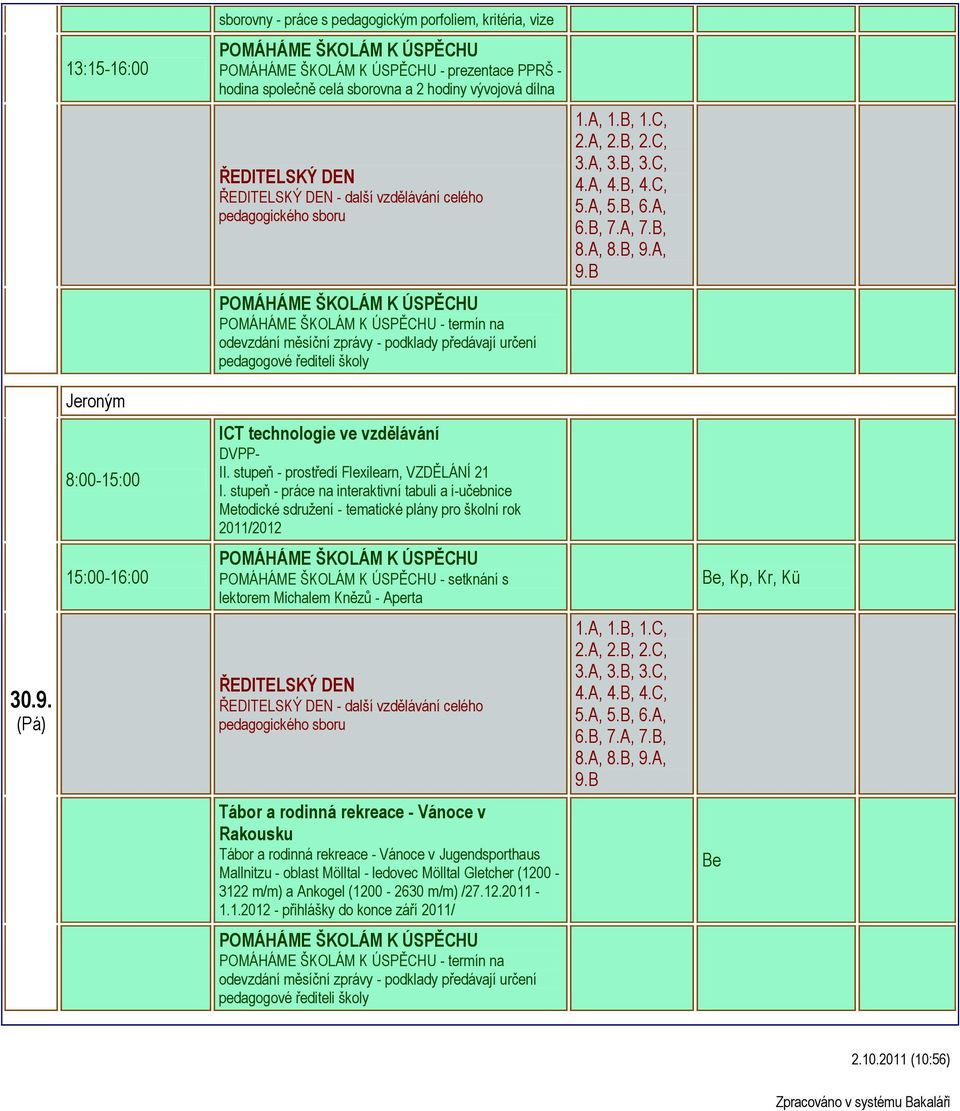 A, 7.B, 8.A, 8.B, 9.A, 9.B 30.9. Jeroným 8:00-15:00 15:00-16:00 ICT technologie ve vzdělávání DVPP- II. stupeň - prostředí Flexilearn, VZDĚLÁNÍ 21 I.