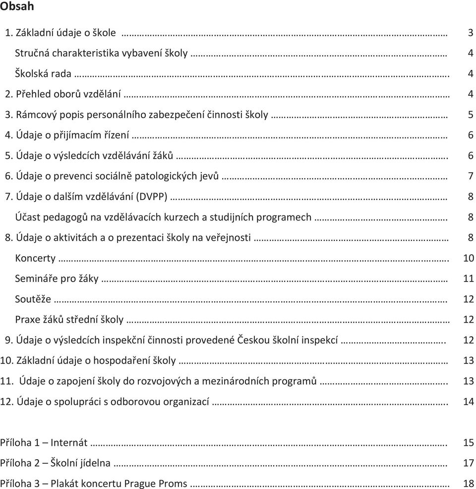 Údajeoaktivitáchaoprezentaciškolynaveejnosti. Koncerty.. Semináeprožáky Soutže... Praxežákstedníškoly 9.Údajeovýsledcíchinspekníinnostiprovedenéeskouškolníinspekcí.. 10.