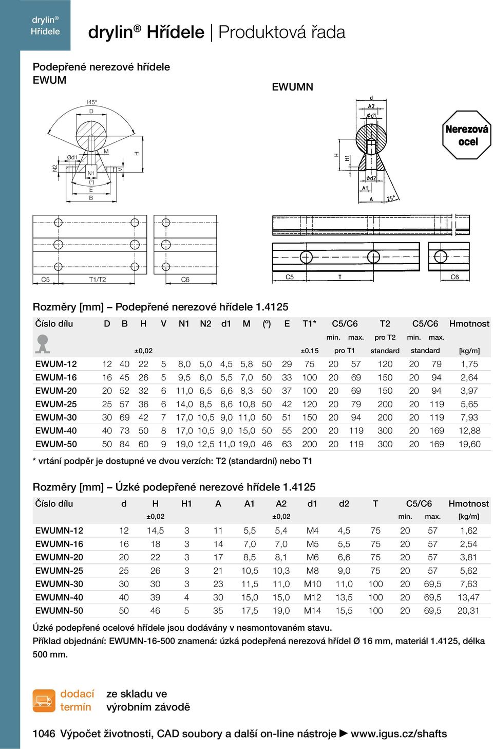 15 pro T1 standard standard [kg/m] EWUM-12 12 40 22 5 8,0 5,0 4,5 5,8 50 29 75 20 57 120 20 79 1,75 EWUM-16 16 45 26 5 9,5 6,0 5,5 7,0 50 33 100 20 69 150 20 94 2,64 EWUM-20 20 52 32 6 11,0 6,5 6,6