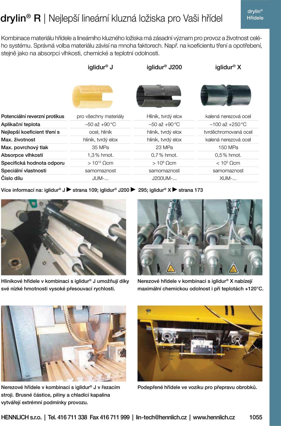 iglidur J iglidur J200 iglidur X Potenciální reverzní protikus pro všechny materiály Hliník, tvrdý elox kalená nerezová ocel Aplikační teplota 50 až +90 C 50 až +90 C 100 až +250 C Nejlepší