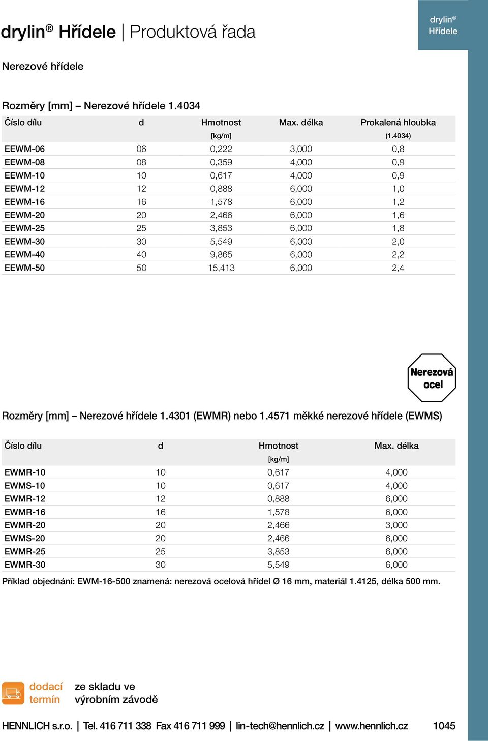 EEWM-30 30 5,549 6,000 2,0 EEWM-40 40 9,865 6,000 2,2 EEWM-50 50 15,413 6,000 2,4 Rozměry [mm] Nerezové hřídele 1.4301 (EWMR) nebo 1.4571 měkké nerezové hřídele (EWMS) Číslo dílu d Hmotnost Max.