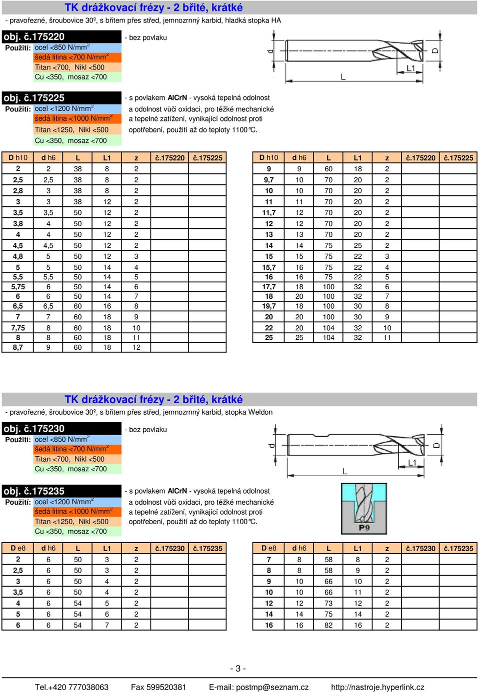 175225 D h10 d h6 L L1 z č.175220 č.