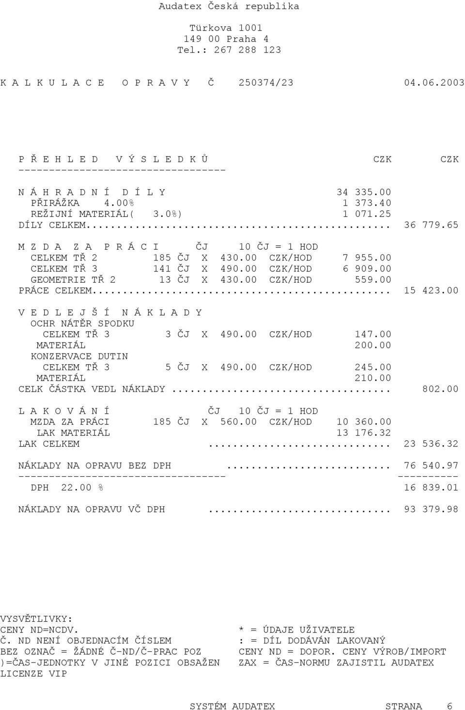 00 V E D L E J Š Í N Á K L A D Y OCHR NÁTĚR SPODKU CELKEM TŘ 3 3 ČJ X 490.00 CZK/HOD 147.00 MATERIÁL 200.00 KONZERVACE DUTIN CELKEM TŘ 3 5 ČJ X 490.00 CZK/HOD 245.00 MATERIÁL 210.