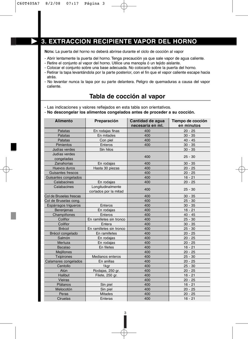 No colocarlo sobre la puerta del horno. - Retirar la tapa levantándola por la parte posterior, con el fin que el vapor caliente escape hacia atrás. - No levantar nunca la tapa por su parte delantera.