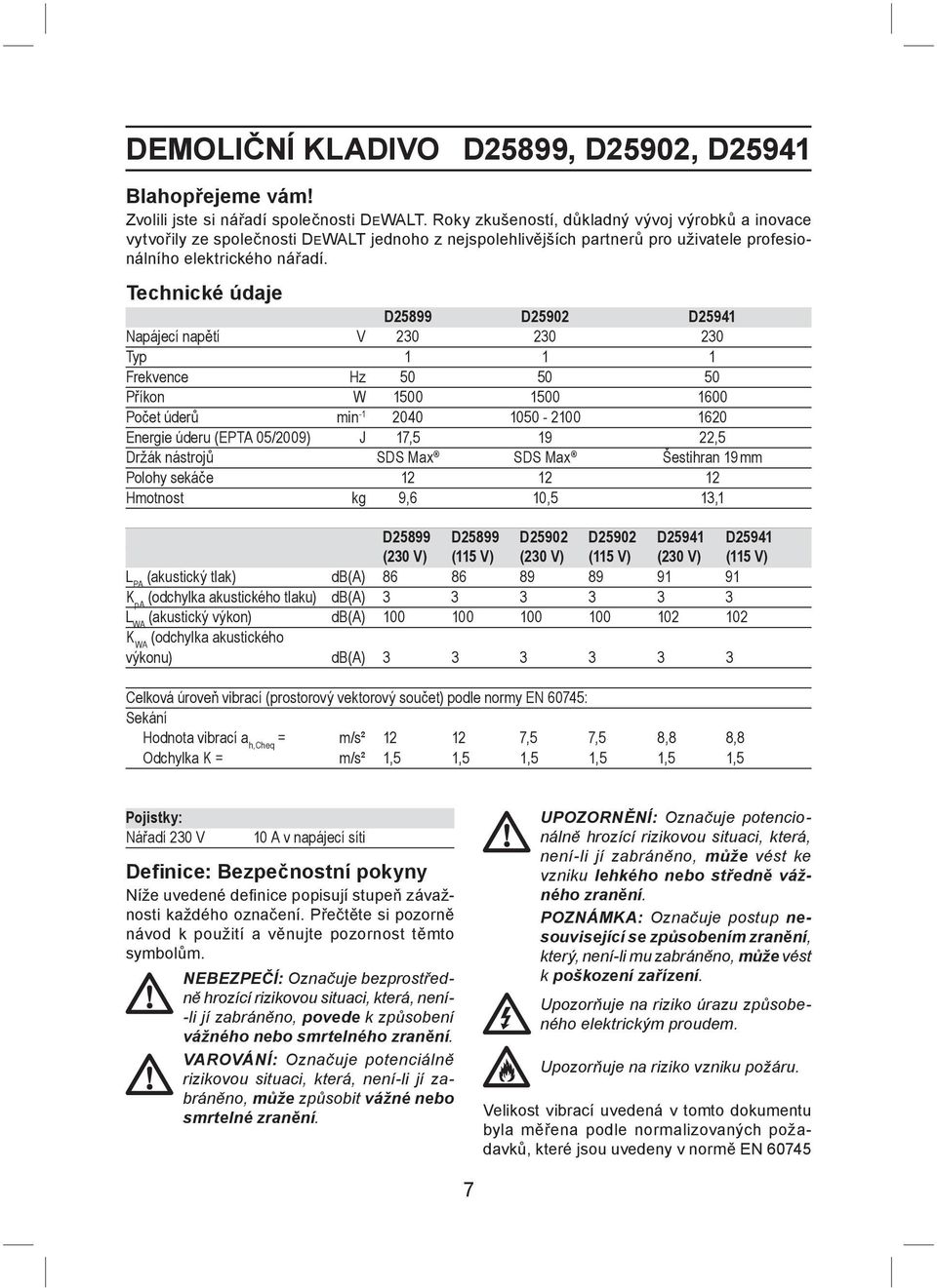 Technické údaje D25899 D25902 D25941 Napájecí napětí V 230 230 230 Typ 1 1 1 Frekvence Hz 50 50 50 Příkon W 1500 1500 1600 Počet úderů min -1 2040 1050-2100 1620 Energie úderu (EPTA 05/2009) J 17,5