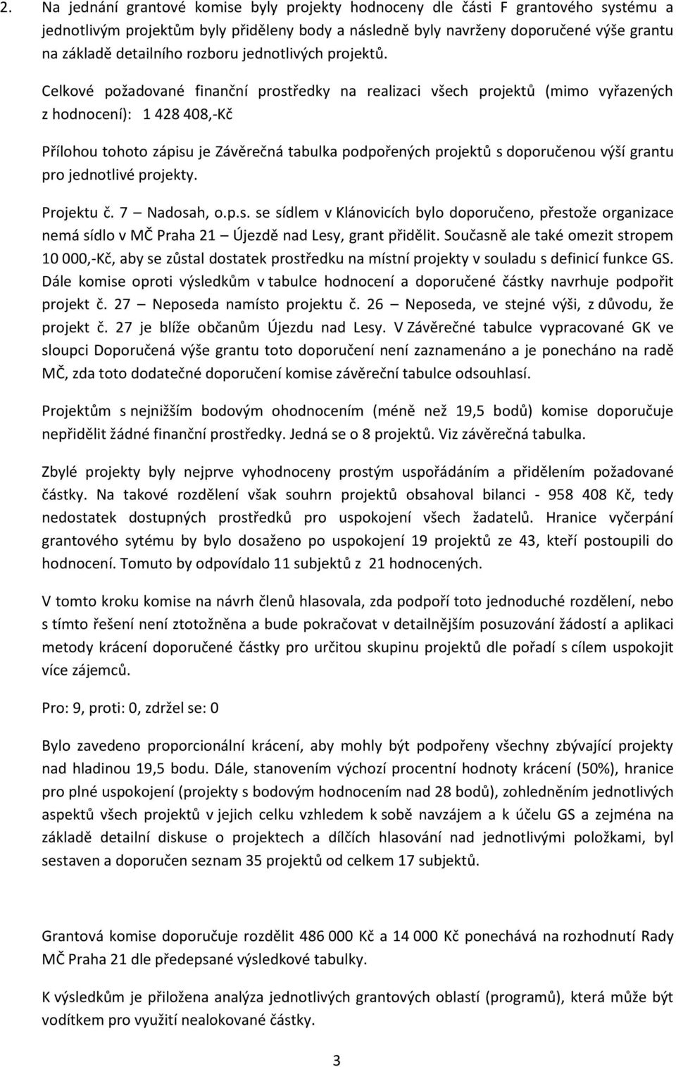 Celkové požadované finanční prostředky na realizaci všech projektů (mimo vyřazených z hodnocení): 1 428 408,-Kč Přílohou tohoto zápisu je Závěrečná tabulka podpořených projektů s doporučenou výší