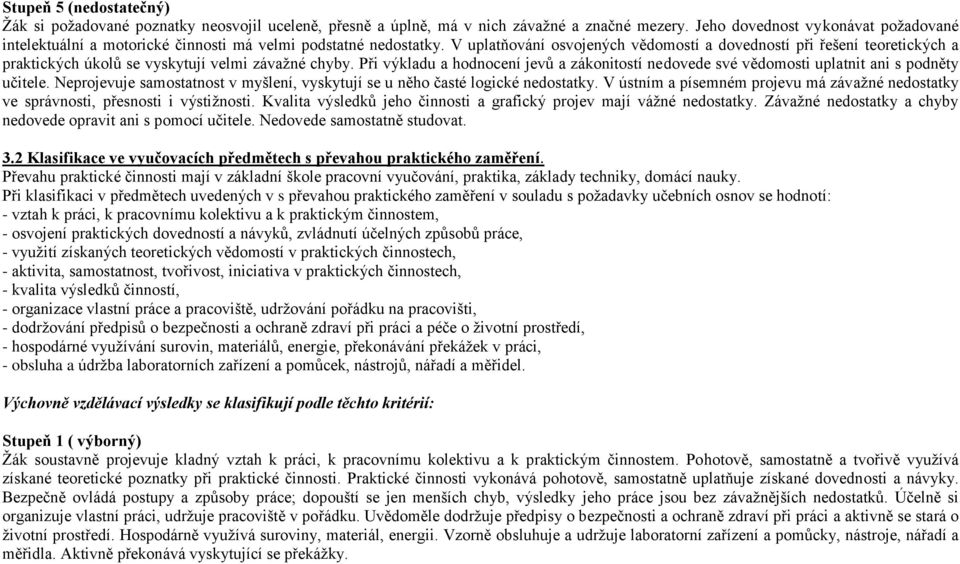 V uplatňování osvojených vědomostí a dovedností při řešení teoretických a praktických úkolů se vyskytují velmi závažné chyby.