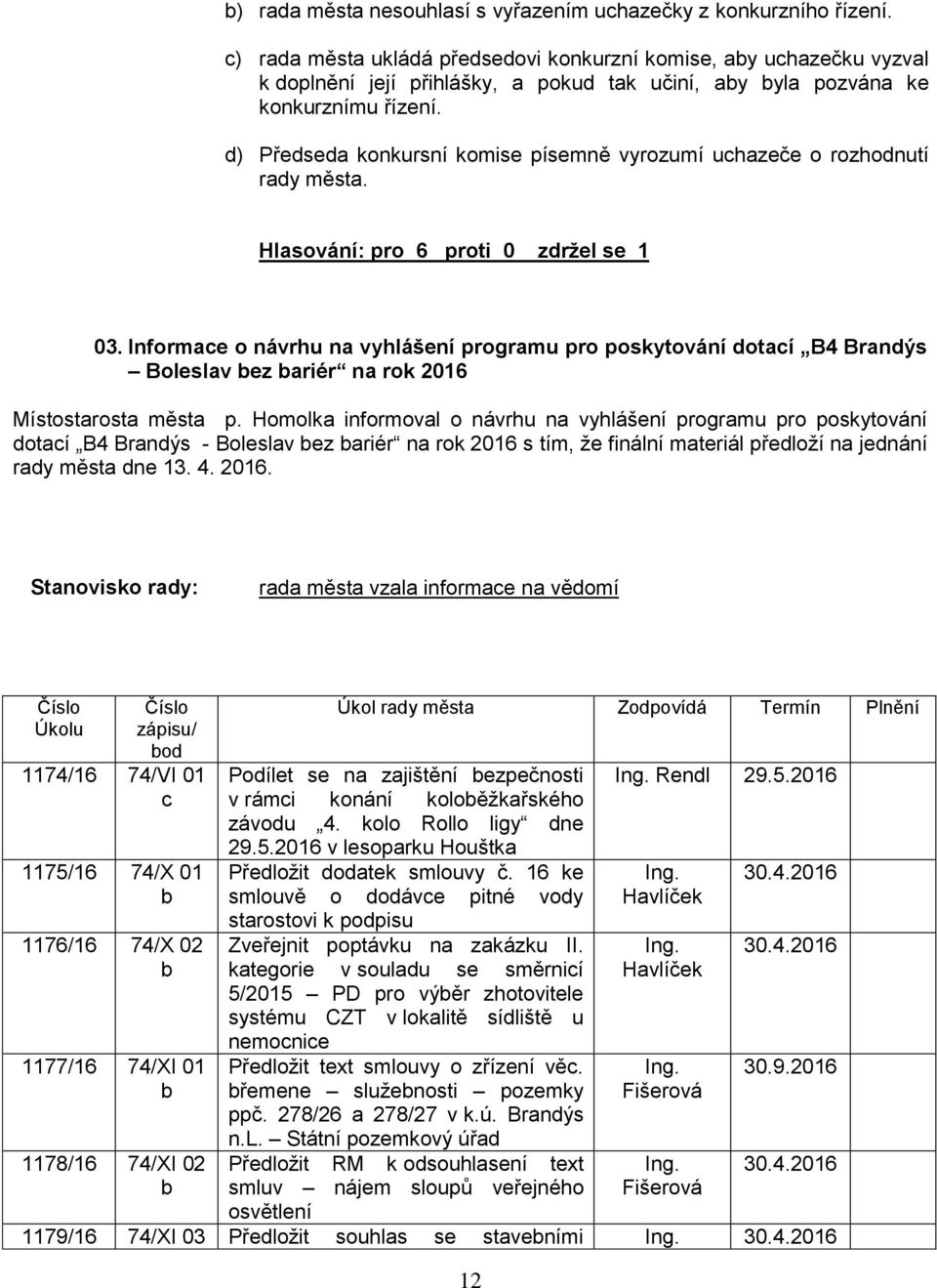 Předseda konkursní komise písemně vyrozumí uchazeče o rozhodnutí rady města. Hlasování: pro 6 proti 0 zdržel se 1 03.