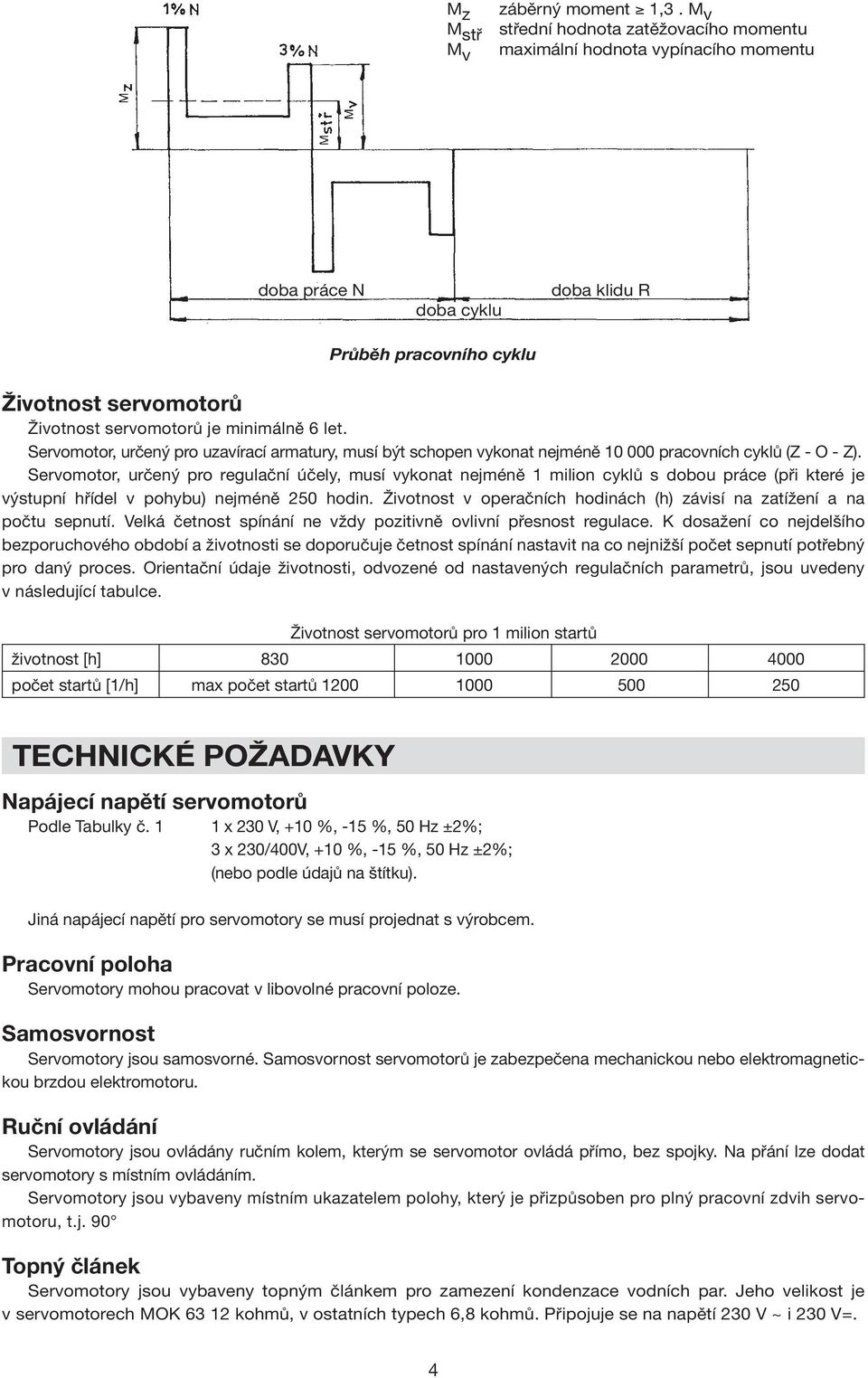 6 let. Servomotor, určený pro uzavírací armatury, musí být schopen vykonat nejméně 10 000 pracovních cyklů (Z - O - Z).