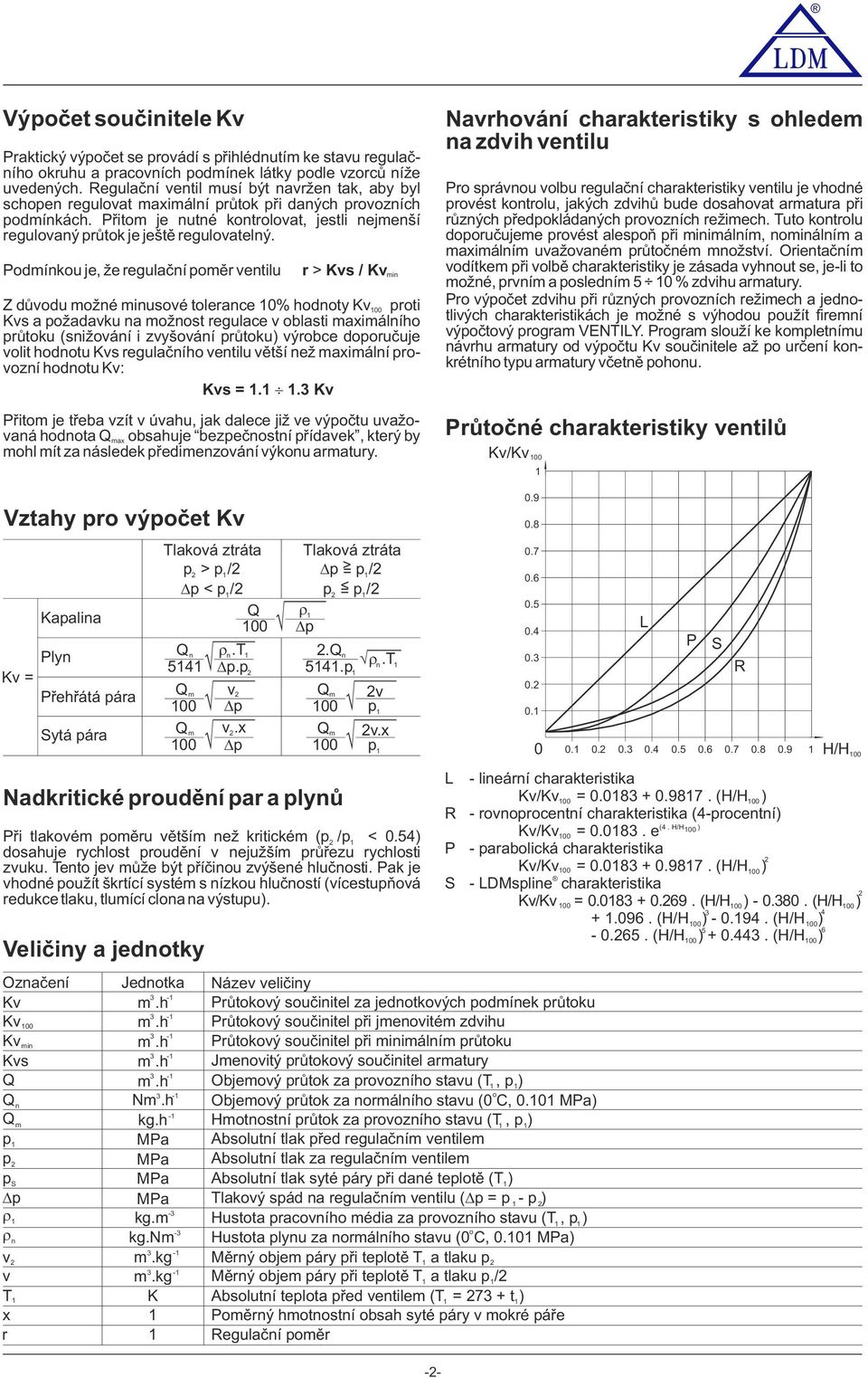 Pdmínku je, že regulační pměr ventilu r > Kvs / Kv Z důvdu mžné minusvé tlerance 0% hdnty Kv 00 prti Kvs a pžadavku na mžnst regulace v blasti maimálníh průtku (snižvání i zvyšvání průtku) výrbce