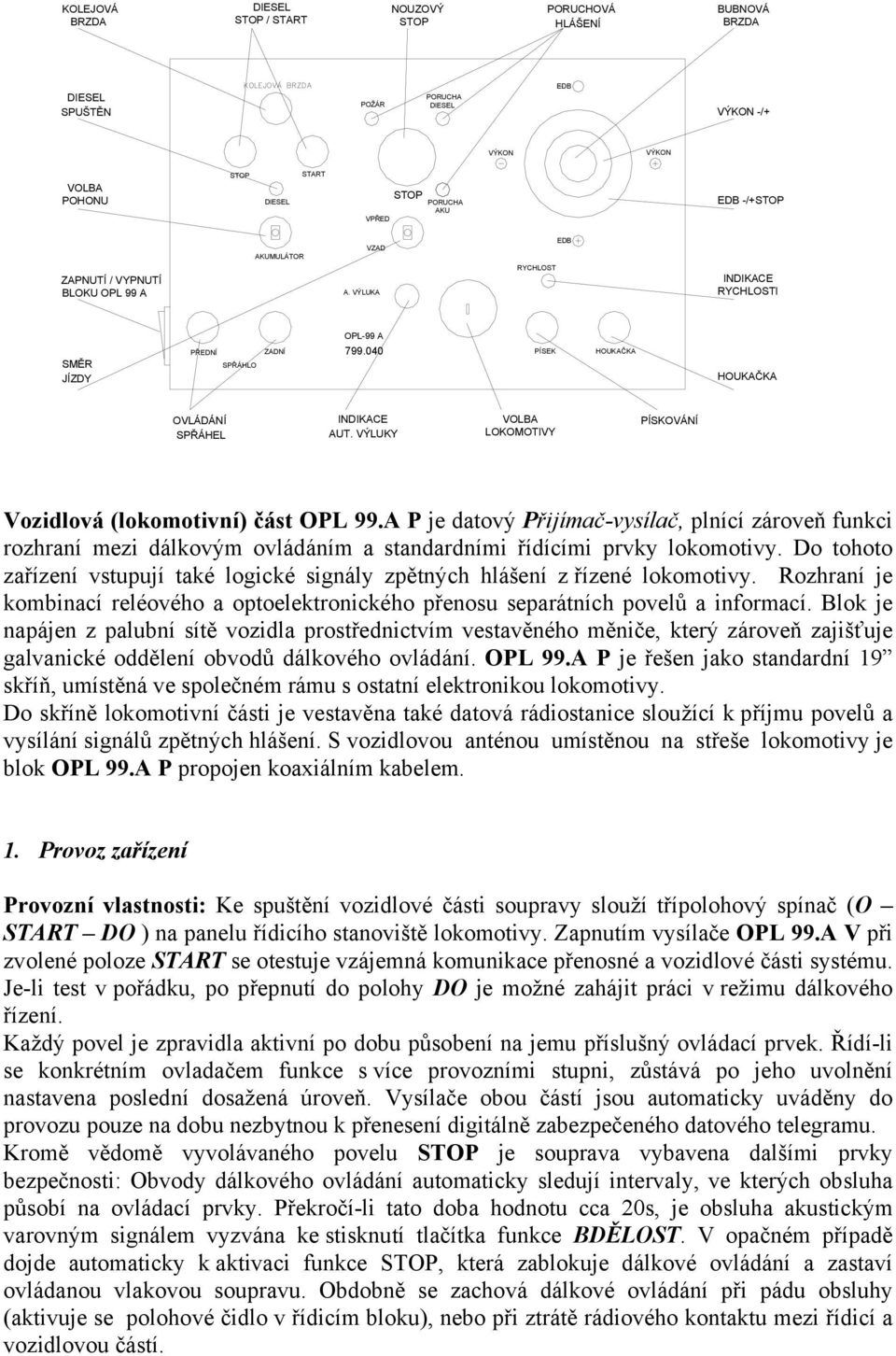 VÝLUKY VOLBA LOKOMOTIVY PÍSKOVÁNÍ Vozidlová (lokomotivní) část OPL 99.A P je datový Přijímač-vysílač, plnící zároveň funkci rozhraní mezi dálkovým ovládáním a standardními řídícími prvky lokomotivy.