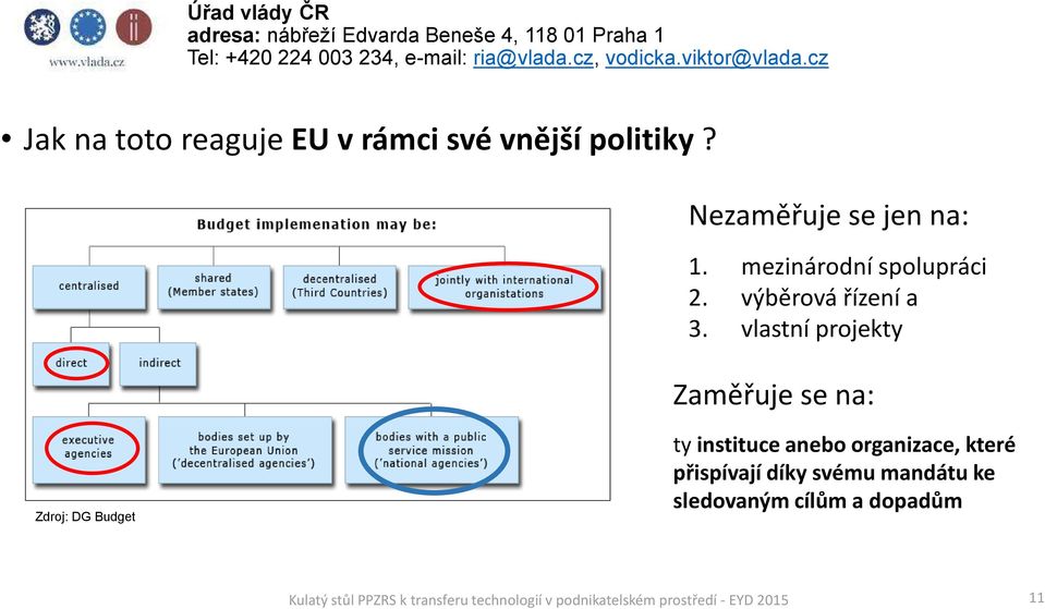 výběrová řízení a 3.