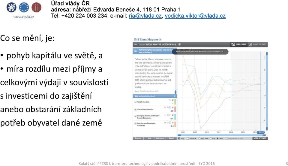 souvislosti s investicemi do zajištění anebo