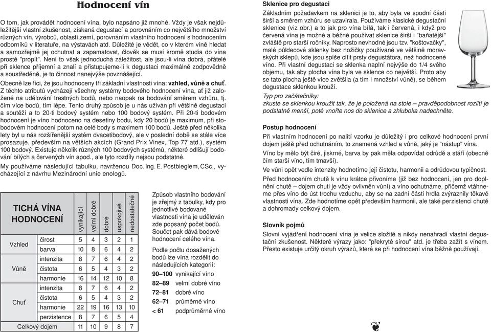 literatuře, na výstavách atd. Důležité je vědět, co v kterém víně hledat a samozřejmě jej ochutnat a zapamatovat, člověk se musí kromě studia do vína prostě "propít".