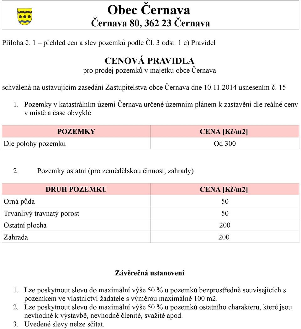 Pozemky ostatní (pro zemědělskou činnost, zahrady) DRUH POZEMKU CENA [Kč/m2] Orná půda 50 Trvanlivý travnatý porost 50 Ostatní plocha 200 Zahrada 200 Závěrečná ustanovení 1.