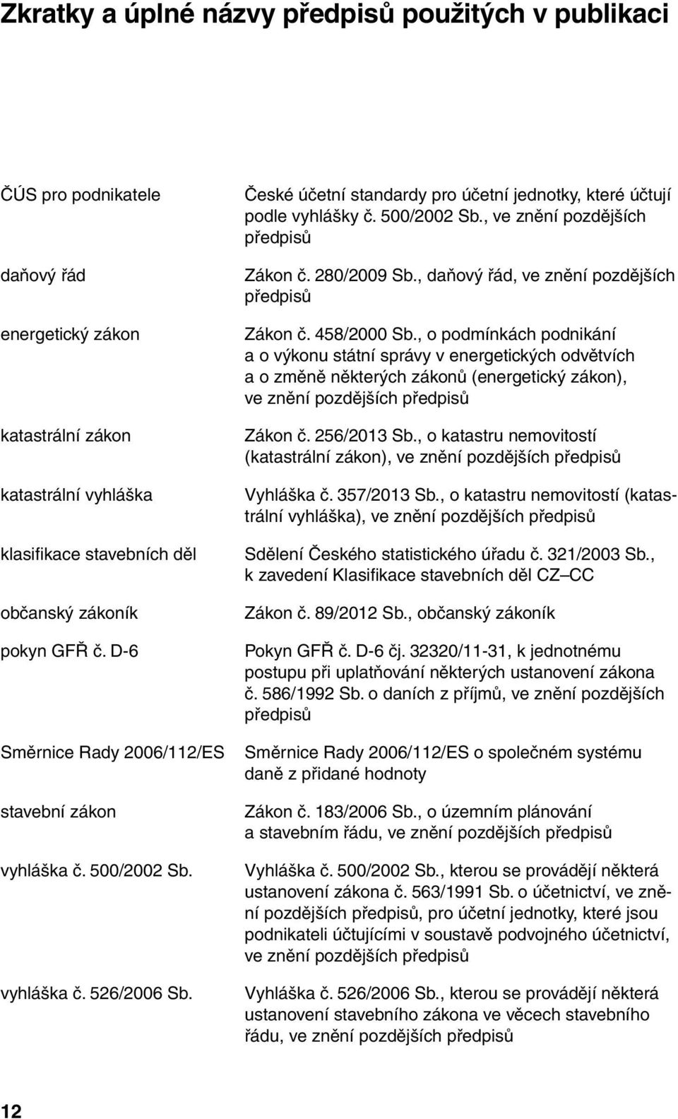 , o podmínkách podnikání a o výkonu státní správy v energetických odvětvích a o změně některých zákonů (energetický zákon), ve znění pozdějších předpisů katastrální zákon Zákon č. 256/2013 Sb.