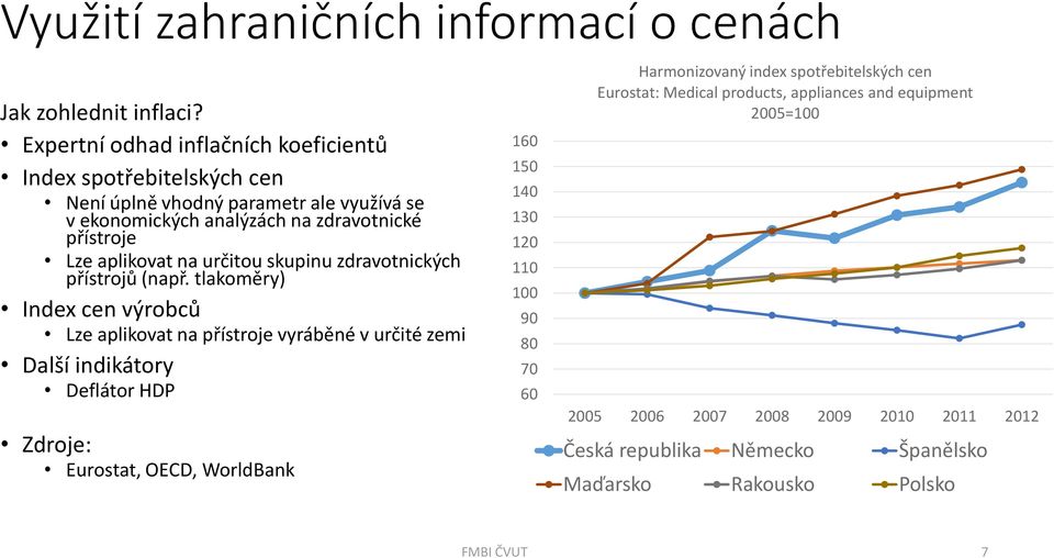 aplikovat na určitou skupinu zdravotnických přístrojů (např.