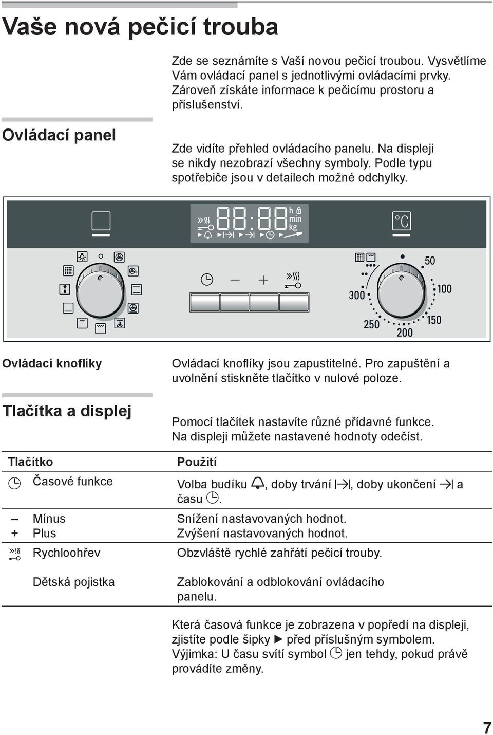 Ovládací knoflíky Tlačítka a displej Ovládací knoflíky jsou zapustitelné. Pro zapuštění a uvolnění stiskněte tlačítko v nulové poloze. Pomocí tlačítek nastavíte různé přídavné funkce.