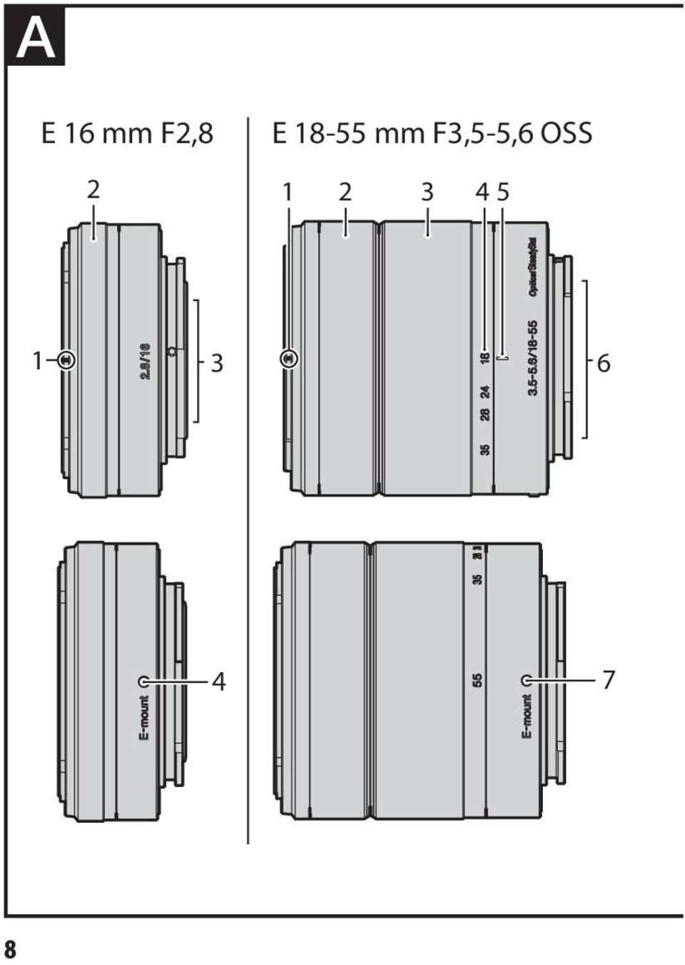 F3,5-5,6 OSS 1