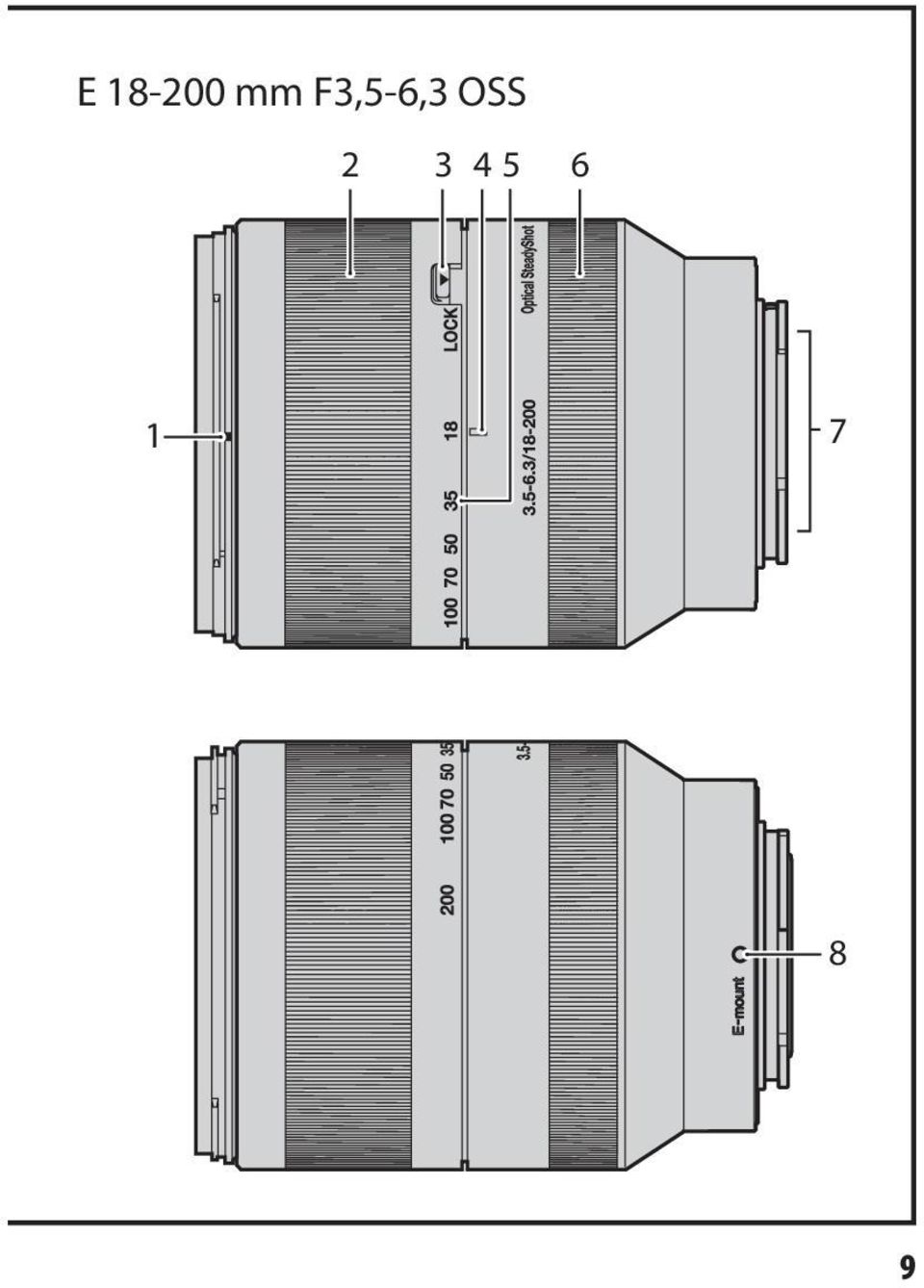 F3,5-6,3