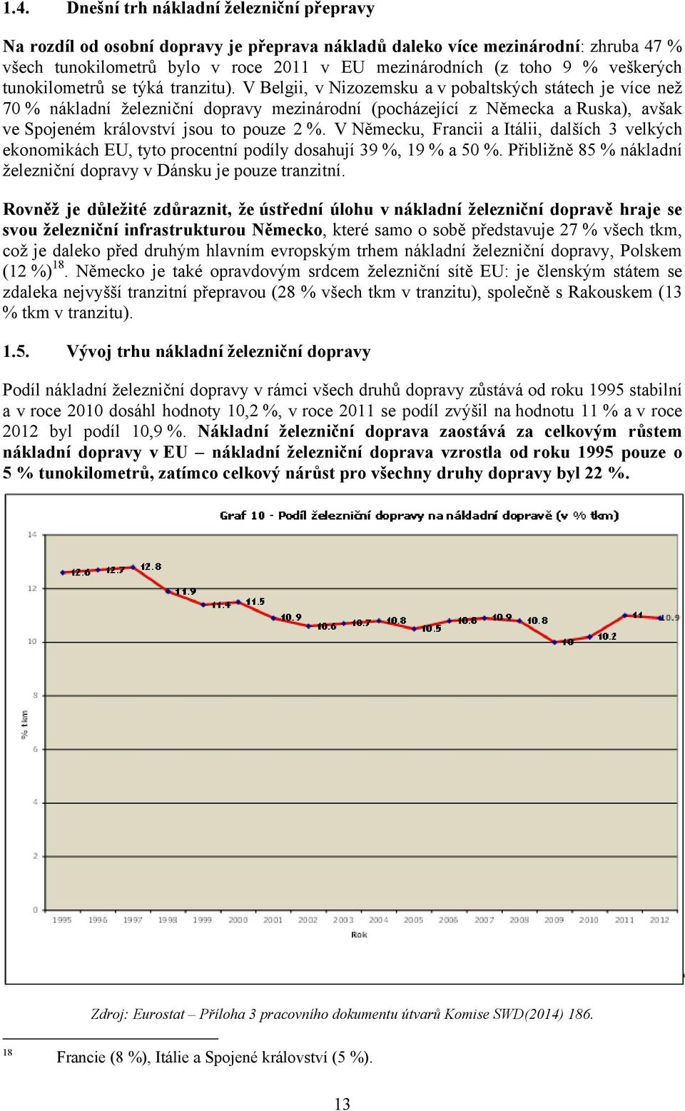 V Belgii, v Nizozemsku a v pobaltských státech je více než 70 % nákladní železniční dopravy mezinárodní (pocházející z Německa a Ruska), avšak ve Spojeném království jsou to pouze 2 %.