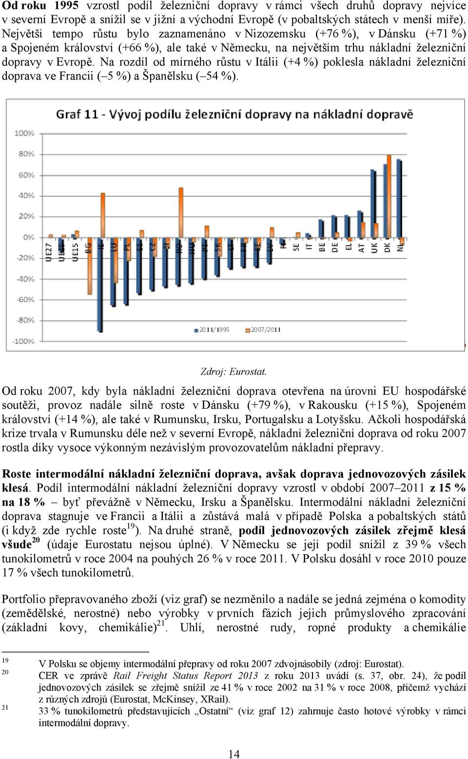 Na rozdíl od mírného růstu v Itálii (+4 %) poklesla nákladní železniční doprava ve Francii ( 5 %) a Španělsku ( 54 %). Zdroj: Eurostat.