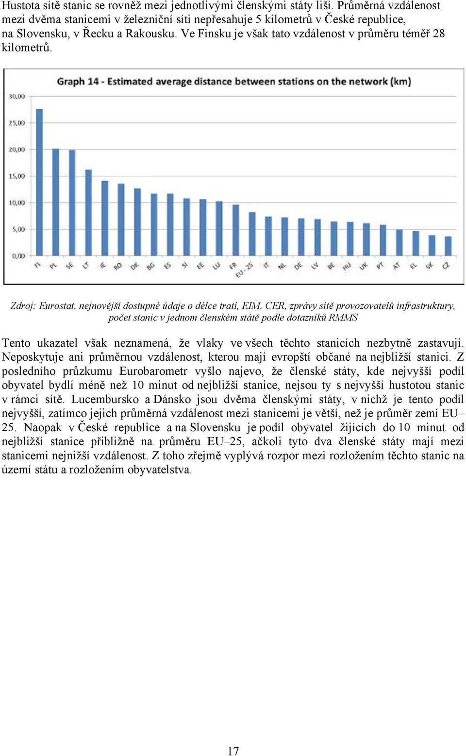 Zdroj: Eurostat, nejnovější dostupné údaje o délce tratí, EIM, CER, zprávy sítě provozovatelů infrastruktury, počet stanic v jednom členském státě podle dotazníků RMMS Tento ukazatel však neznamená,